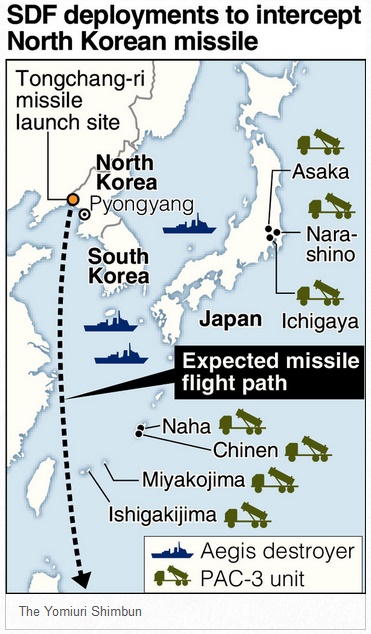 korea-missile